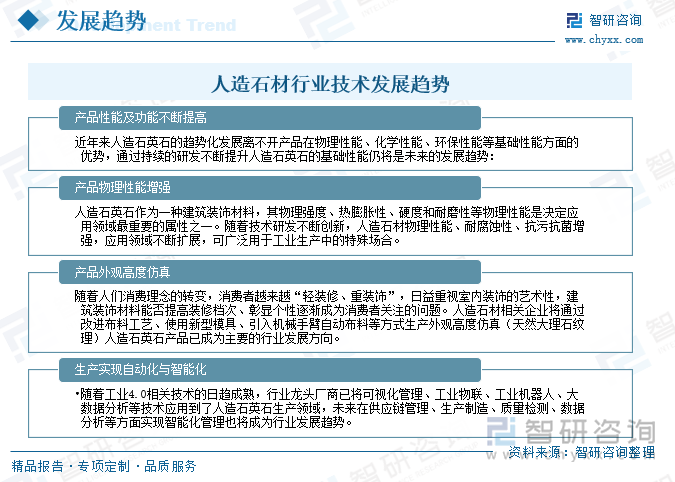 趋势研判！2025年中国人造石材行业产业链、发展现状、竞争格局及行业发展趋势分析：市场K8国际入口规模不断增长未来前景广阔[图](图10)