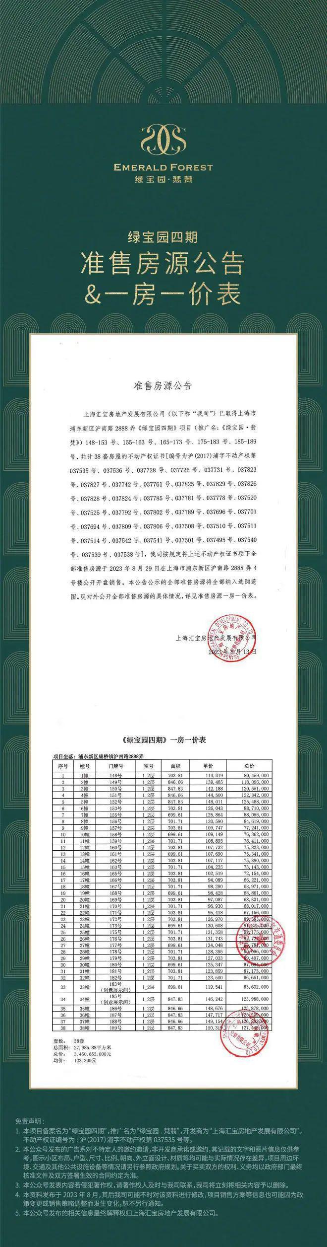 绿宝园·翡梵售楼处_绿宝园·翡梵售楼处发布：新篇章(图9)