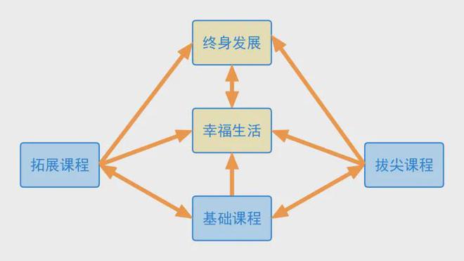 长沙能建天誉府首付19万起！二环内+中雅培粹！(图2)