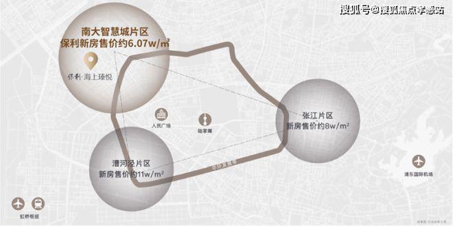 ☎‍楼凯发国际市热点@保利海上瑧悦售楼处发布：‍保利邀请您鉴赏！(图9)