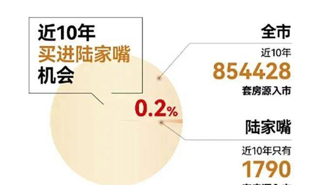 PARK699公寓(售楼中心)首页网站-浦东联洋PARK699公寓欢迎您！(图3)