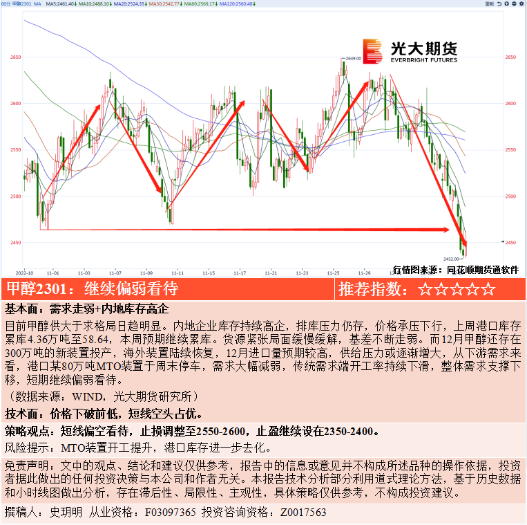 182ty生活思维方式变革(图3)