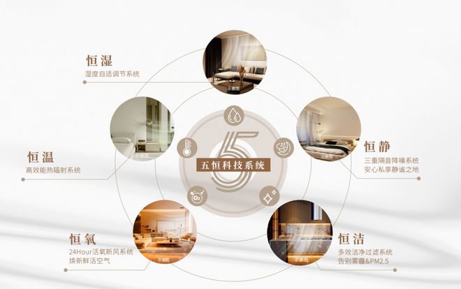 海阅首府售楼处发布-普陀建发海阅首府楼盘详情-上海房天下(图11)
