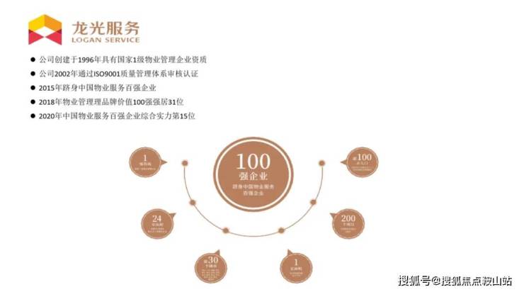 中国铁建西派云峰售楼处电话中国铁建西派云峰售楼中心电话楼盘百科详情首页网站处营销中心电线小时热线-地址凯发国际-定位(图10)