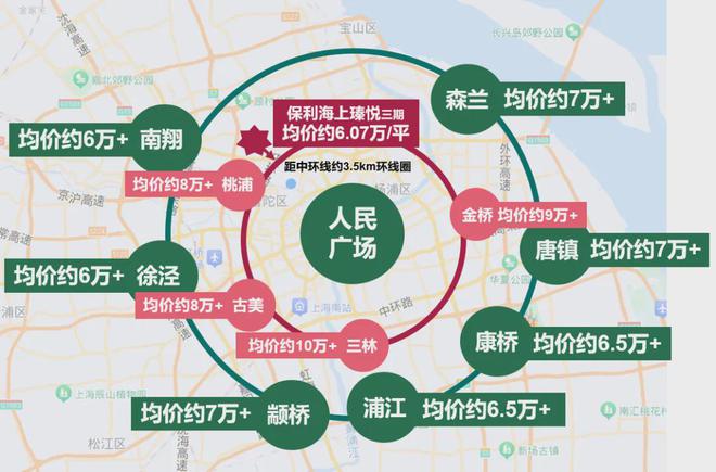 保利海上瑧悦售楼处-2025网站-海上瑧悦最新发布-上海房天下(图2)