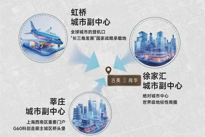凯发国际首页古美阅华（2025网站最新发布）古美阅华内幕大揭秘(图3)