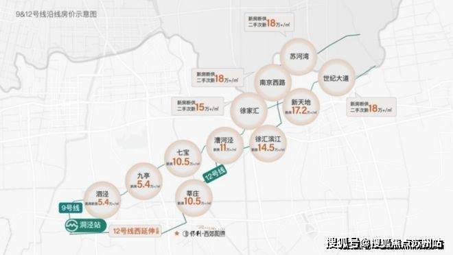 保利西郊和煦领墅2025年最新动态(上海保利西郊和煦领墅)首页网站-2025楼盘评测最新价格配套户型(图5)