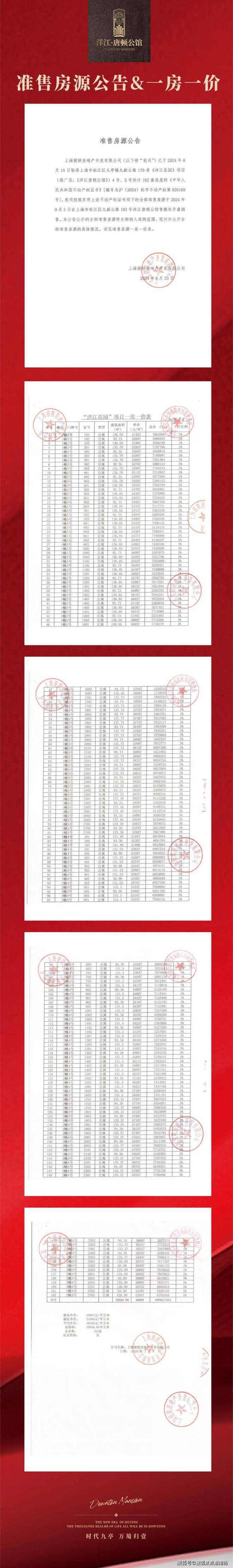 凯发国际洋江唐顿公馆（网站）售楼处发布：执掌万象繁华俯仰即风(图2)