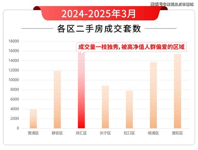 海上清和玺-网站发布：海上清和玺登场雕琢海天一色的新境(图6)