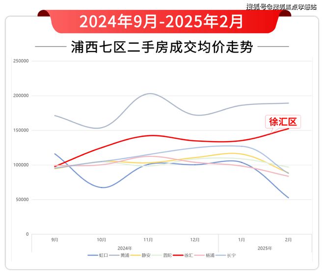 海上清和玺-网站发布：海上清和玺登场雕琢海天一色的新境(图5)