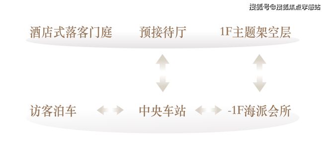 海上清和玺-网站发布：海上清和玺登场雕琢海天一色的新境(图12)