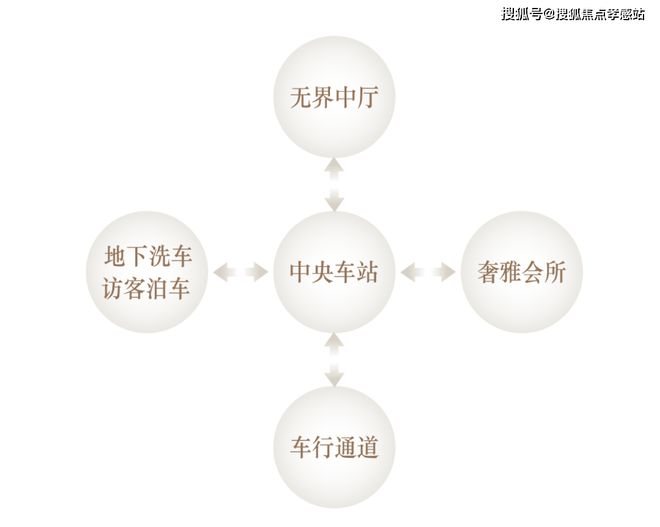 海上清和玺-网站发布：海上清和玺登场雕琢海天一色的新境(图21)