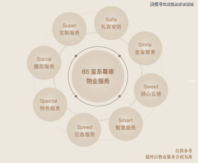 海上清和玺-网站发布：海上清和玺登场雕琢海天一色的新境(图29)