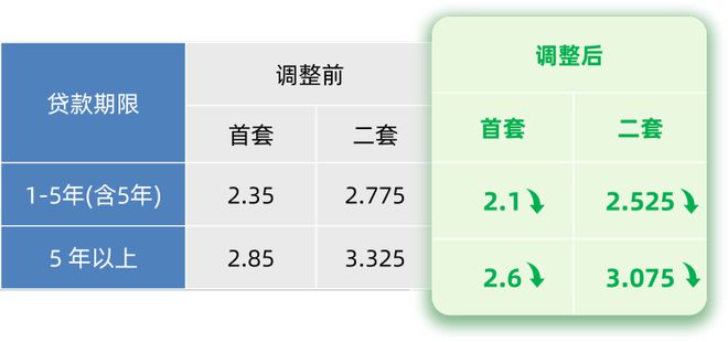 凯发国际首页@天潼198售楼处发布：天潼198静享云端人生(图2)