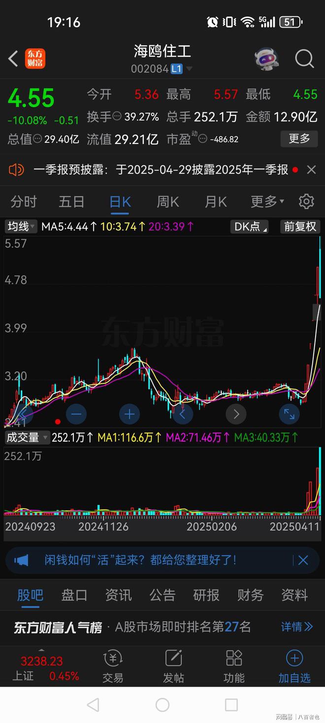 全剧终！6连板后上演天地板今天进场的股民全部一锅端(图1)