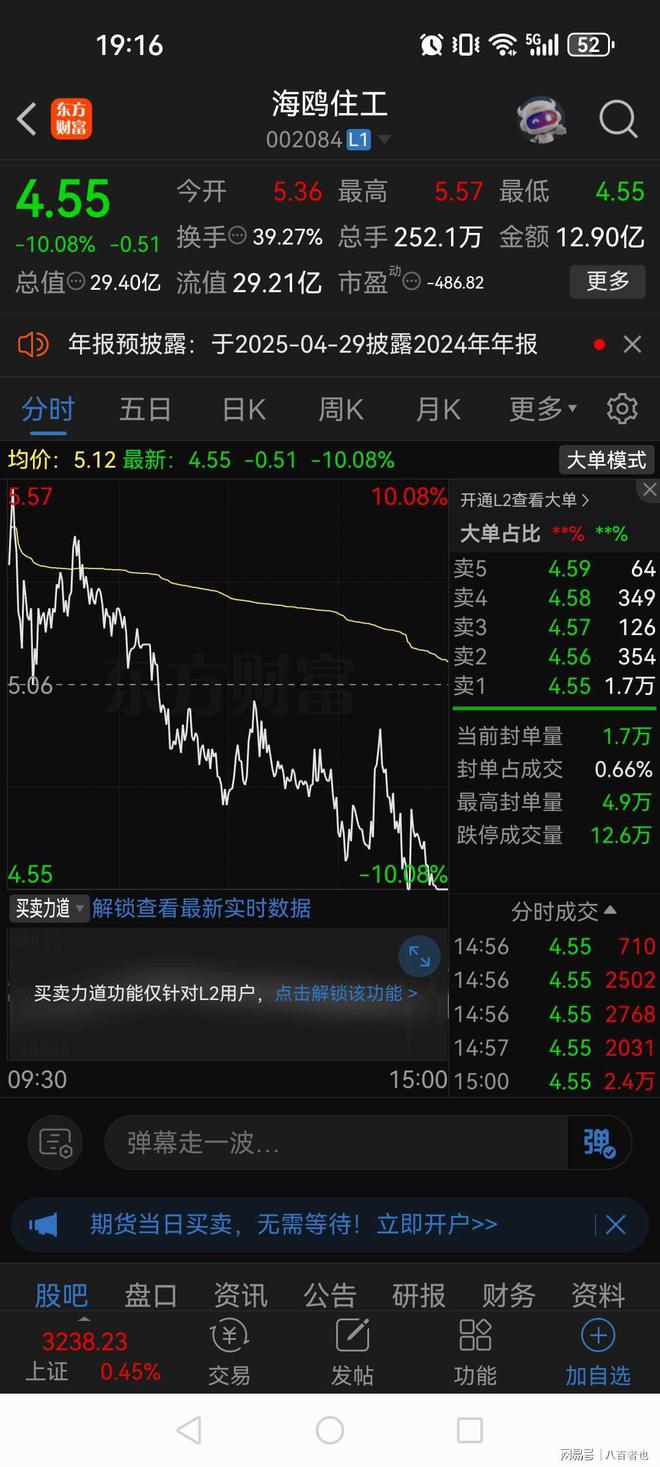 全剧终！6连板后上演天地板今天进场的股民全部一锅端(图2)