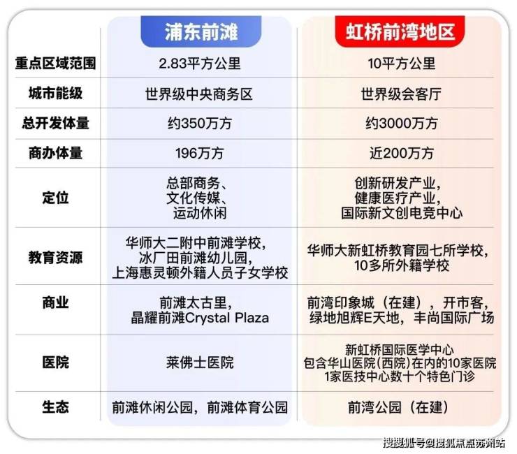 花语前湾(花语前湾)-2025年首页网站-最新楼盘详情价格户型(图1)