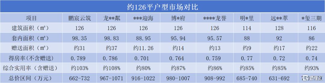 央行重磅宣布楼市凯发国际首页沸腾！超强黑马直接“封神”(图15)