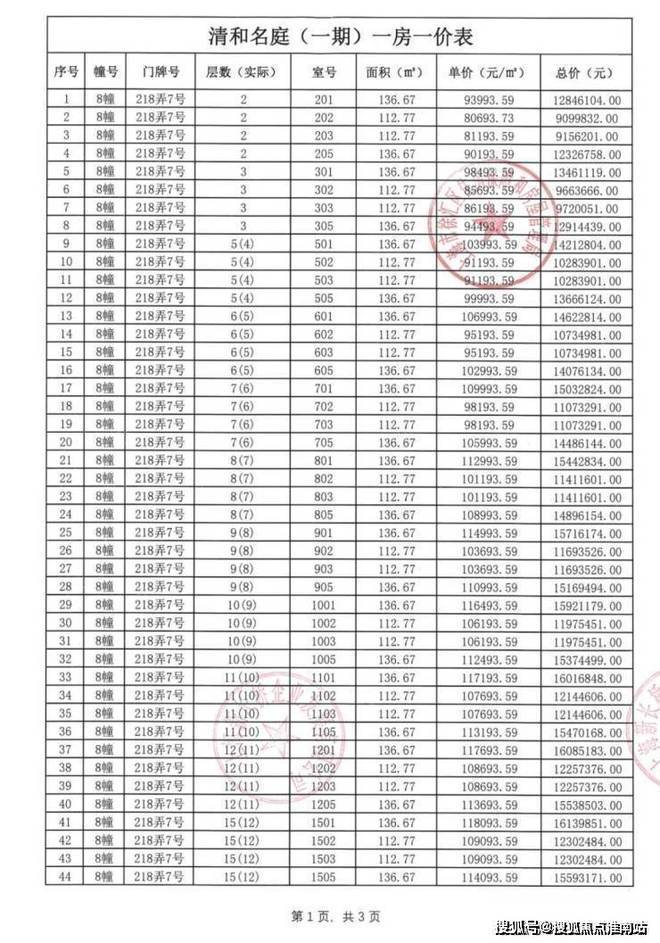 2025海上清和玺售楼处(海上清和玺)网站-楼盘详情-房价(图5)
