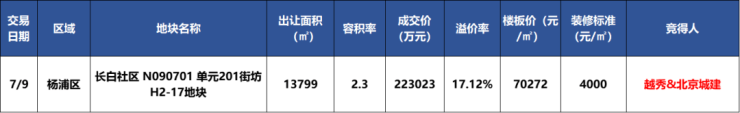 翎翠滨江(营销中心)首页网站-翎翠滨江销售中心(售楼处)-楼盘欢迎您-地址-小区环境-楼盘详情-交房时间-周边配套-售楼处电话-价格-户型(图11)