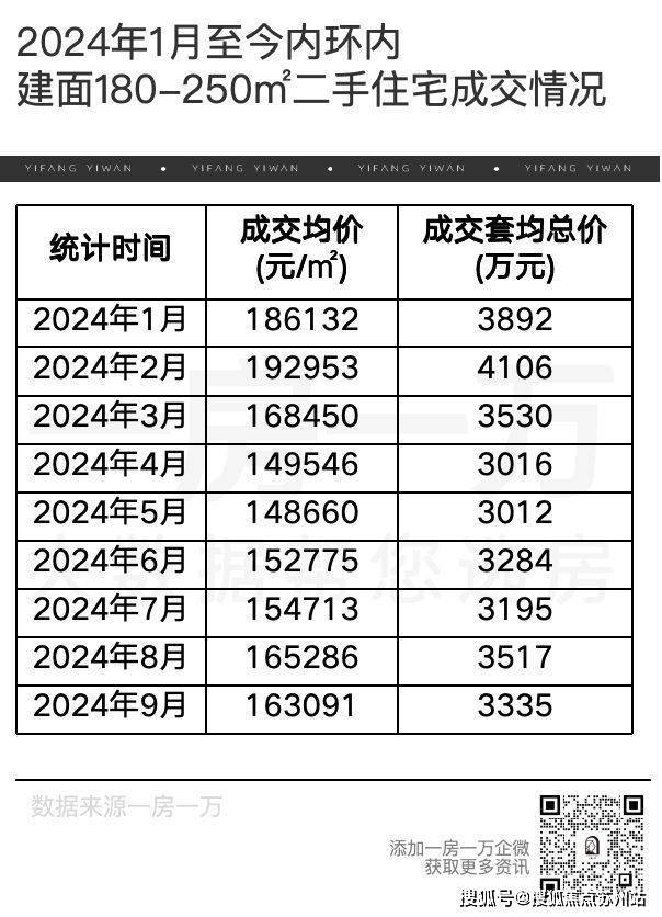 万科中興傲舍预约热线(上海万科)首页网站-2025楼盘评测_中興傲舍最新价格配套户型(图1)