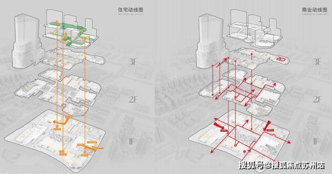 万科中興傲舍预约热线(上海万科)首页网站-2025楼盘评测_中興傲舍最新价格配套户型(图8)