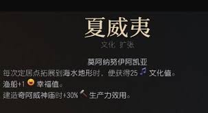 文明7夏威夷有什么强度与特点(图1)