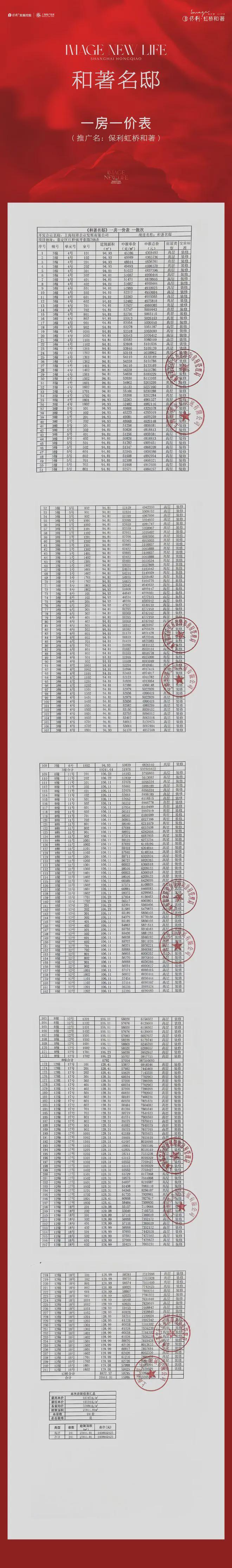 •ᴥ•保利虹桥和著售楼处发布：保利虹桥和著邂逅美好生活(图7)
