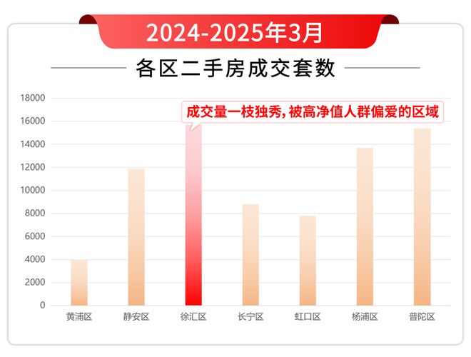 ☎‍楼市热点@海上清和玺售楼处发布：‍海上清和玺欢迎您！(图3)