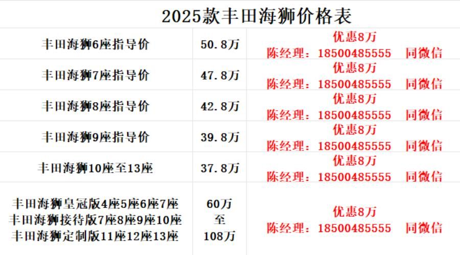 丰田海狮4S店地址8座多少钱天津优惠政策落地价格(图9)