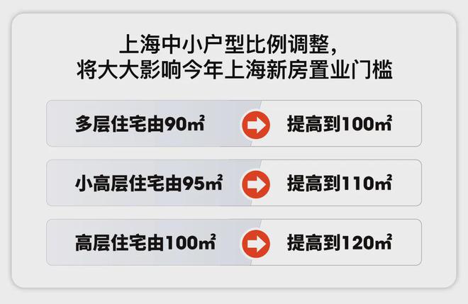 宝山大华公园柏翠：自然与人文的协奏曲K8国际入口(图9)