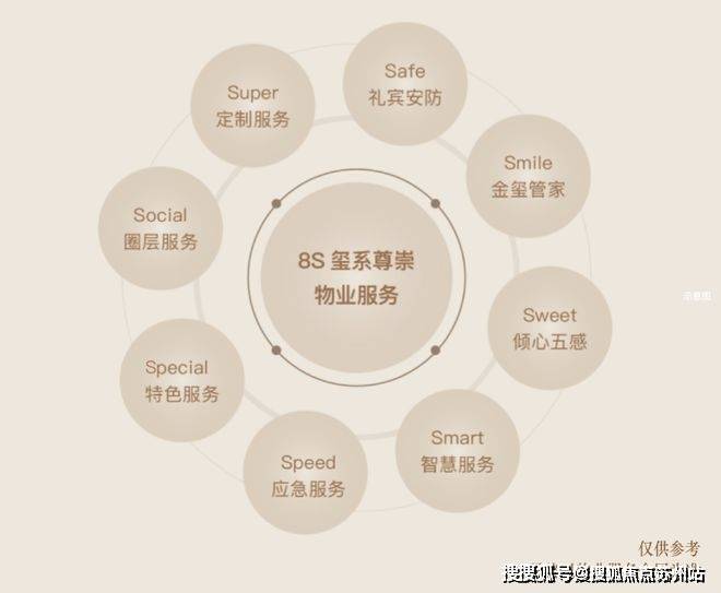 海上清和玺(营销中心)首页网站-凯发国际首页海上清和玺销售中心(售楼处)-楼盘欢迎您-地址-价格-户型-小区环境-楼盘详情-交房时间-周边配套-售楼处电话(图25)