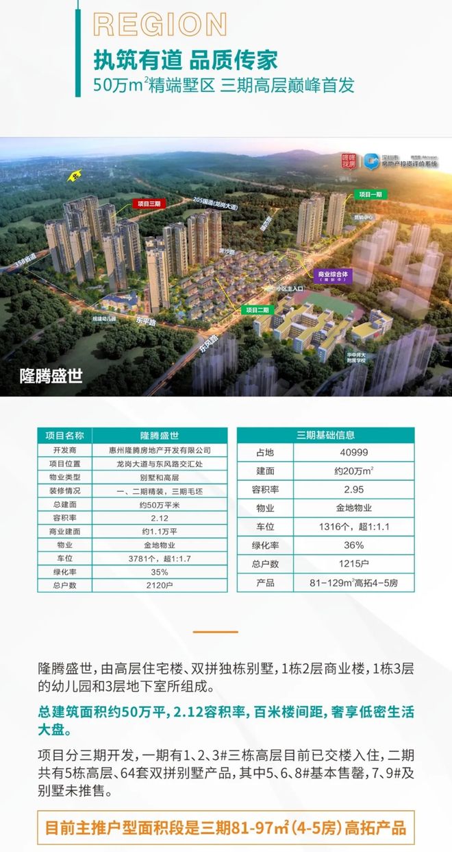 2025买房推荐！龙岗大道旁总裁纯享别墅【隆腾盛世】详情电话(图1)