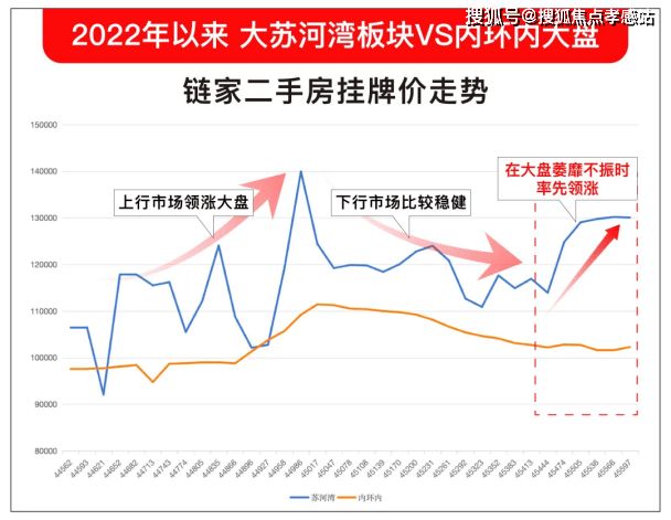 保利·永兴里售楼处新房@上海保利·永兴里发布：引领静奢生活(图35)