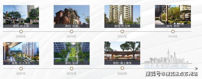 凯发国际保利海上瑧悦(售楼处)-保利海上瑧悦售楼中心首页网站丨2025欢迎您丨最新楼盘详情(图12)
