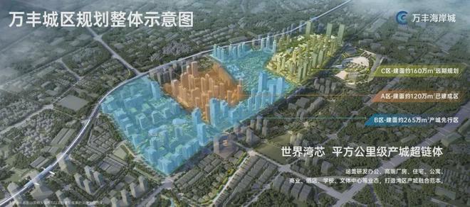凯发国际首页海岸城瀚府售楼处发布！最新资讯房源价格学校优缺点(图3)