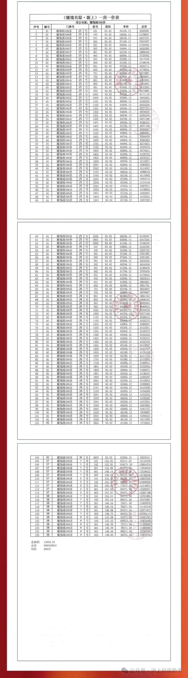 凯发国际分析一下招商臻境源上值得买吗？招商臻境2024年发布最新详情(图3)