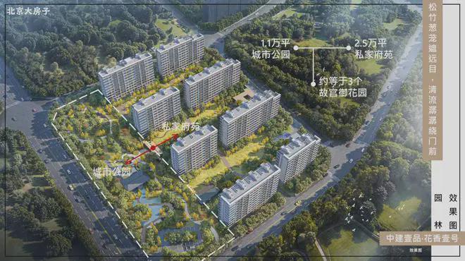 花香壹号售楼处-2024首页网站-花香壹号楼盘详情-北京房天下(图13)