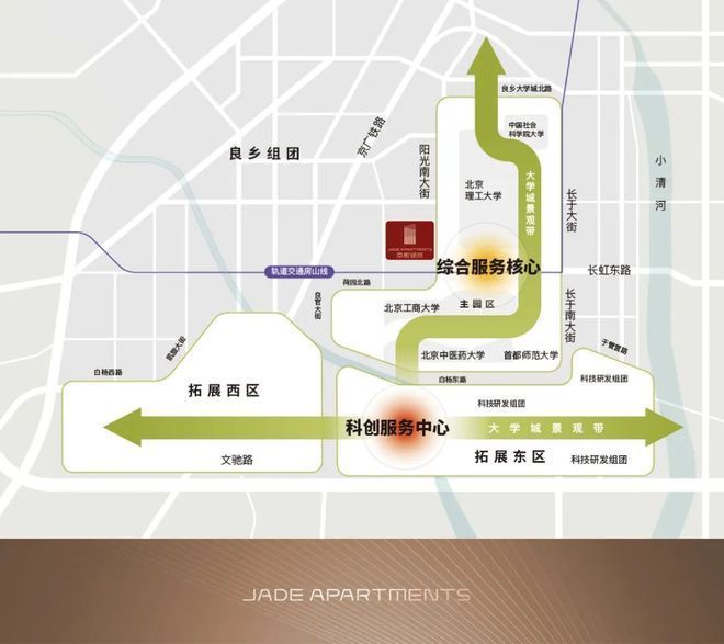 京熙润府售楼处(欢迎您)京熙润府网站-楼盘百科-北京房天下(图7)