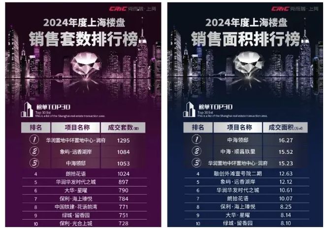 ♔保利·海上瑧悦发布以设计之名在瑧悦书写空间浪漫主义(图1)