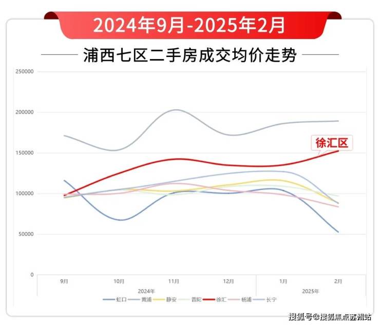 海上清和玺售楼处电话-小区环境-海上清和玺-营销中心热凯发国际线-楼盘详情(图1)