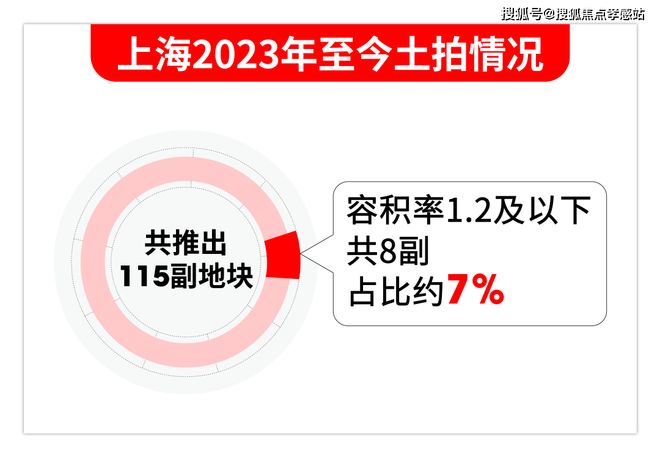 ◈恒文璞悦江南售楼处：把江南园林“搬”进社区的诗意栖居(图12)