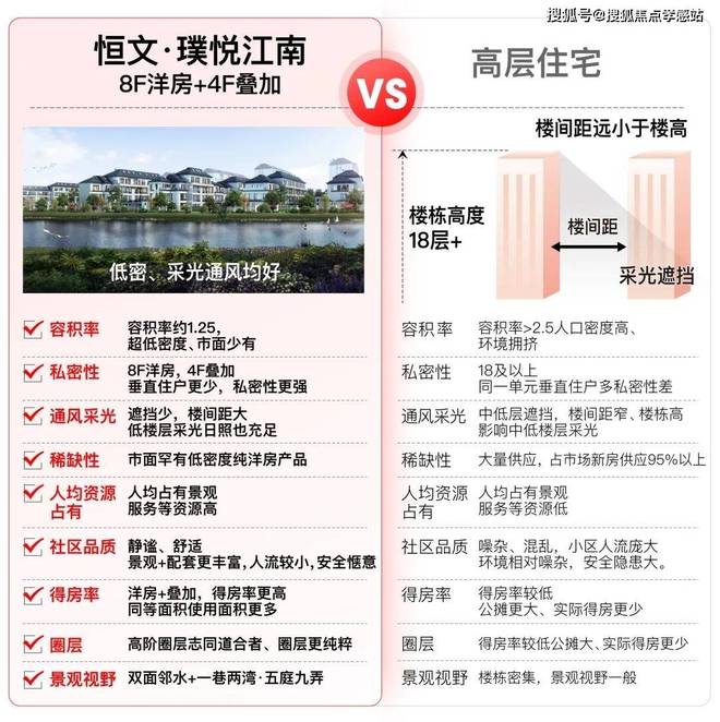 ◈恒文璞悦江南售楼处：把江南园林“搬”进社区的诗意栖居(图17)