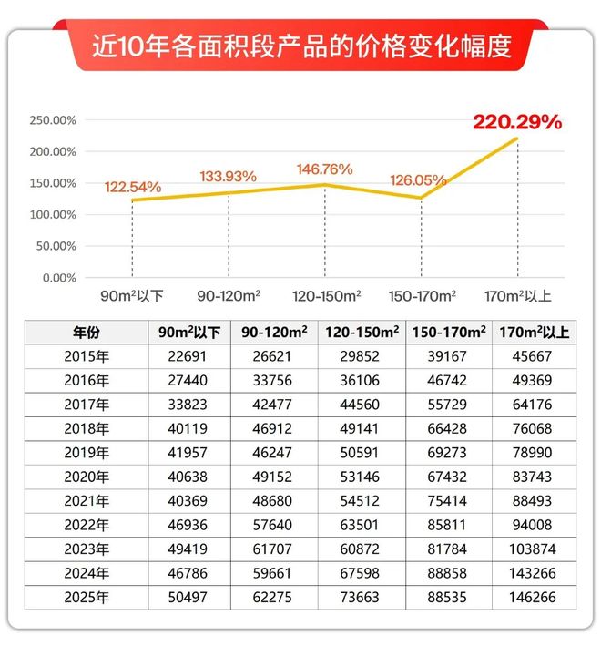 八月聚焦@润雲金茂府滩售楼处发布：润雲金茂府尽显高端质感(图12)