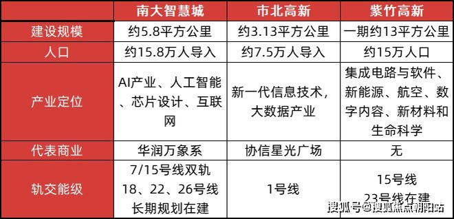@2025保利海上瑧悦售楼处发布@保利海上瑧悦上海房天下(图31)